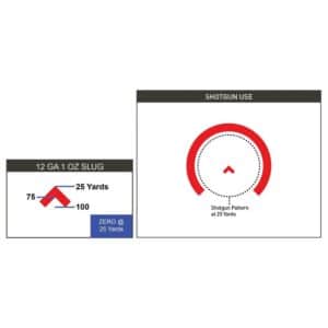 Kolimator pryzmatyczny seria SLx 1x Micro siatka ACSS